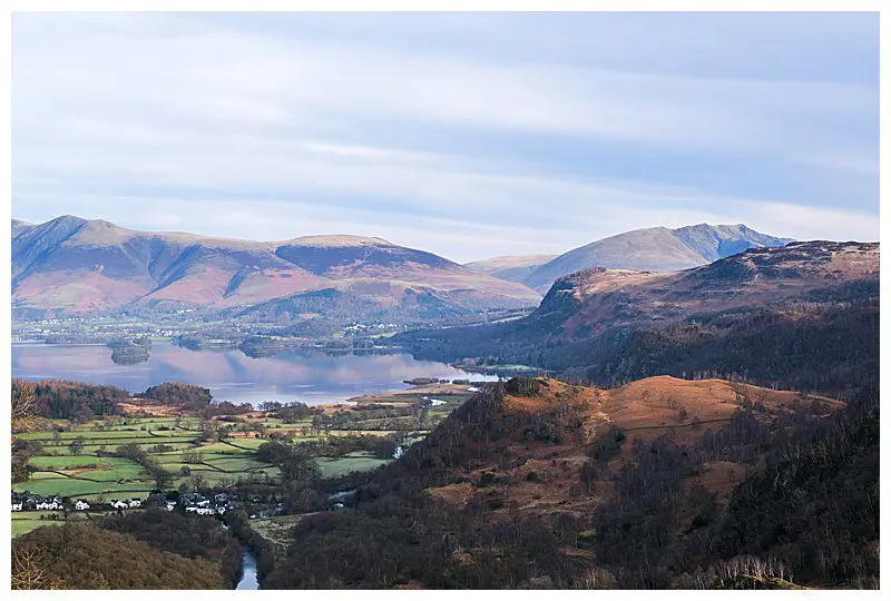 Reflections-On-Derwent-Water